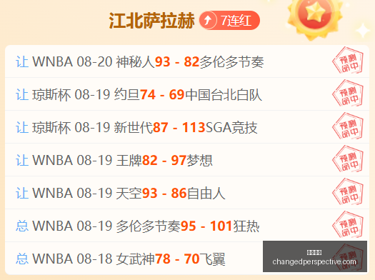 红牛战队赞,助新锐,电竞新军崛,葡京娱乐官网,葡京娱乐App,葡京娱乐下载,葡京娱乐登录,葡京娱乐平台