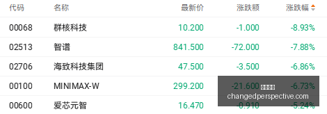 小米手环,健康管理升,智能生活新,葡京娱乐官网,葡京娱乐App,葡京娱乐下载,葡京娱乐登录,葡京娱乐平台