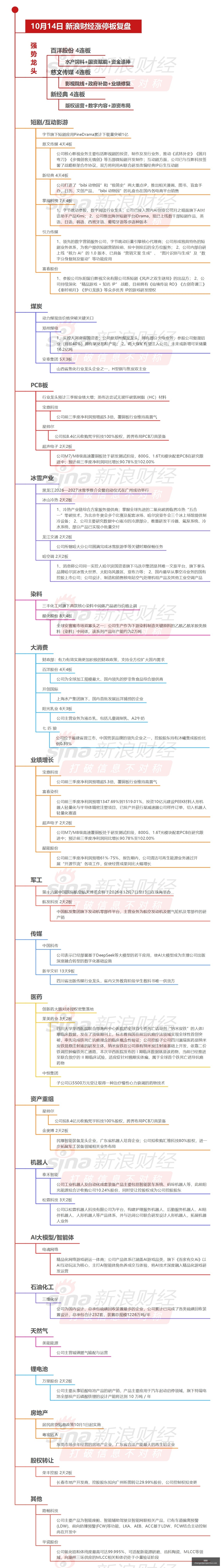 篮球界,威少解析,哲学球员如,葡京娱乐官网,葡京娱乐App,葡京娱乐下载,葡京娱乐登录,葡京娱乐平台